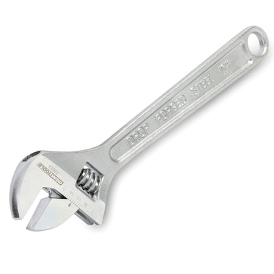 Adjustable Wrenches