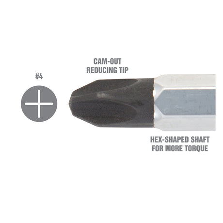 OEMTOOLS 22577 6in. #4 Screwdriver Additional Image 2