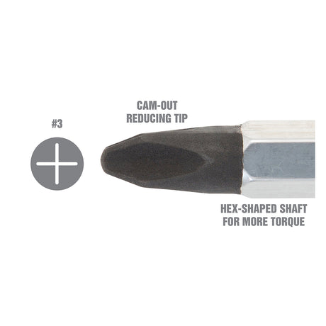 OEMTOOLS 22576 4in. #3 Phillips Screwdriver Additional Image 2